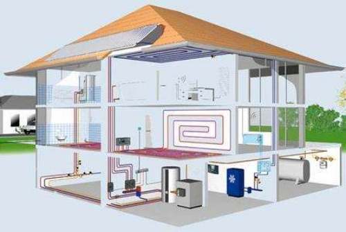 若使用地源热泵替代空调暖气，每年可降低建筑能耗约20%