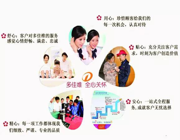 素质建设多佳维&ldquo;五心&rdquo;服务